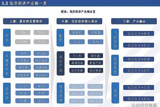 博主：梅西中国香港未出场，凭啥就退50%%啊？